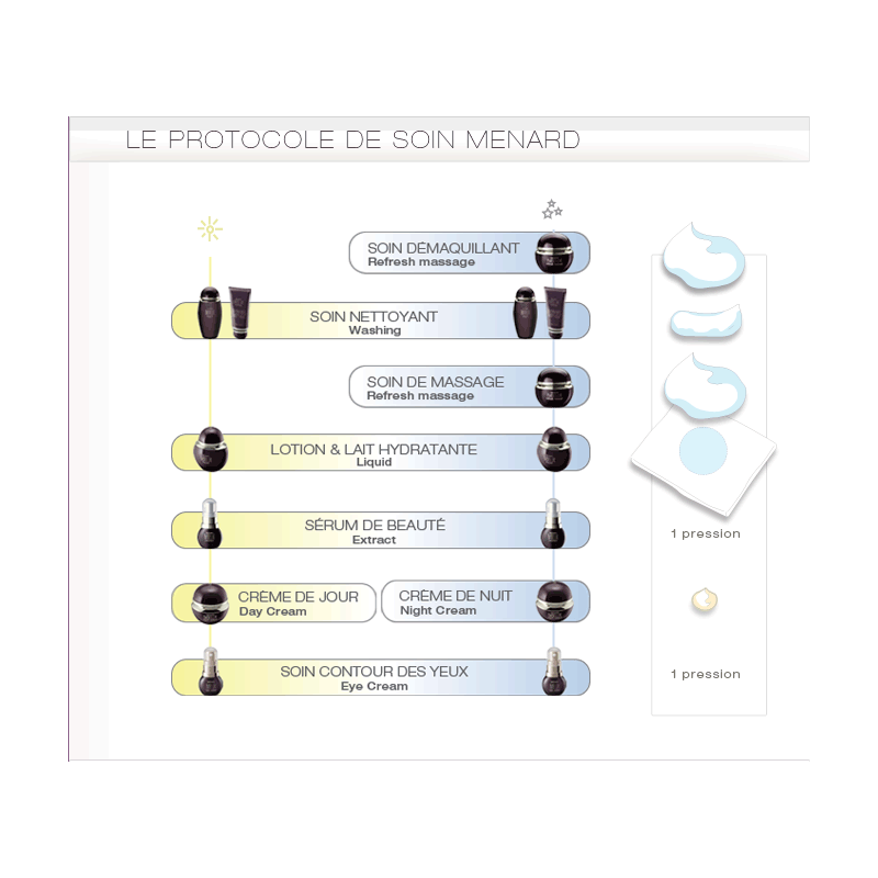Embellir Refresh Massage – Sakura Care